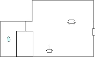 a diagram of the reaction of water and a drop at Cozy Apartment In Ranum With Wifi in Ranum