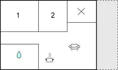 a diagram of a periodic table with different symbols at Beautiful Home In Thisted in Thisted