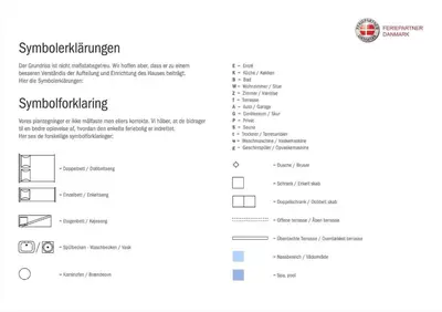 a screenshot of the markup language in a document at BL1108-Saltum-Vesterhavs-Sletten-45 in Saltum