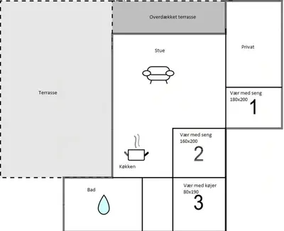 a diagram of the periodic table of elements at Beach Hotel Inspired Holiday Home By Limfjorden in Snedsted