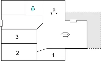 a block diagram of a reactivity diagram with four different reactions at Awesome Home In Vestervig With Wifi in Vestervig