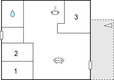 a schematic diagram of the interaction of the different phases of a reaction at Gorgeous Home In Harboøre With Wifi in Harboør