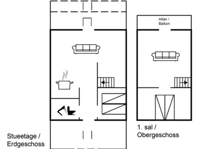 a schematic diagram of a laboratory with two diagrams at Holiday Home Valo - 400m to the fjord by Interhome in Løgsted
